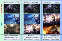 自動画像